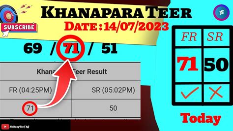 khanapara teer result madarchod|OFFICIAL KHANAPARA TEER .